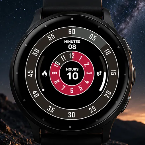 Radius