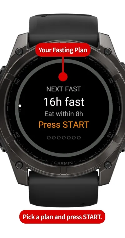 FastRing - Fasting Timer: 16:8, Stages & Fat Burn · 截图 0