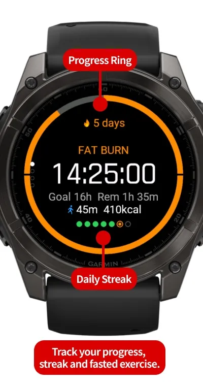 FastRing - Fasting Timer: 16:8, Stages & Fat Burn · 截图 2