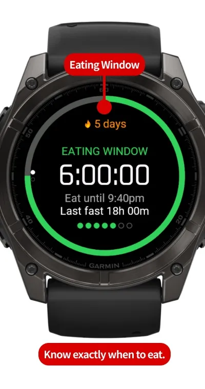 FastRing - Fasting Timer: 16:8, Stages & Fat Burn · 截图 3