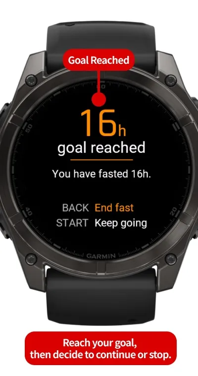 FastRing - Fasting Timer: 16:8, Stages & Fat Burn · 截图 4