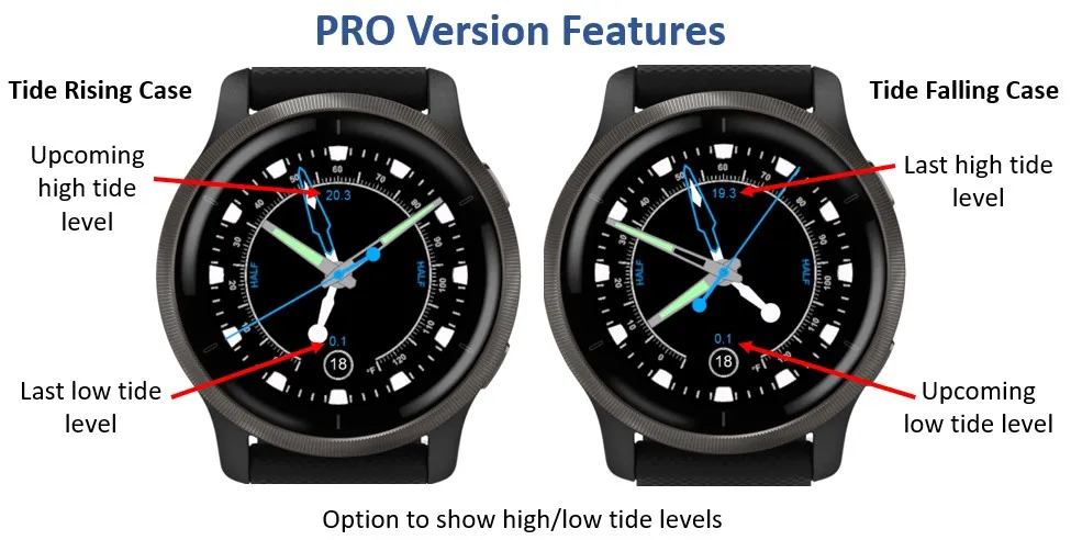 TTT - Time/Tide/Temperature · 截图 4