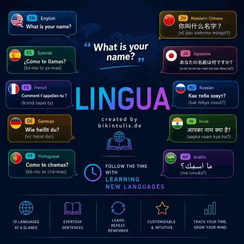 Lingua Trial