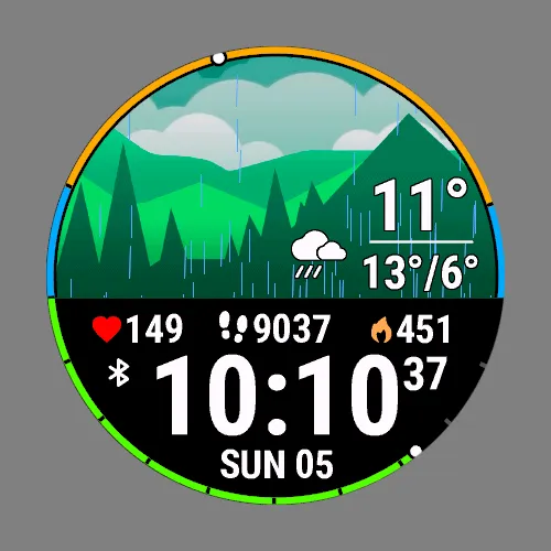 ⭐️WEATHER FACE 中文（正版） · Screenshot 1