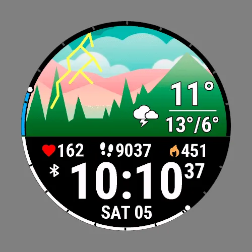 ⭐️WEATHER FACE 中文（正版） · Screenshot 2