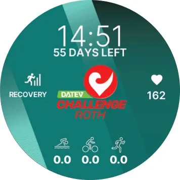 DATEV Challenge Roth
