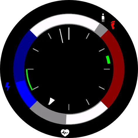 4arcs