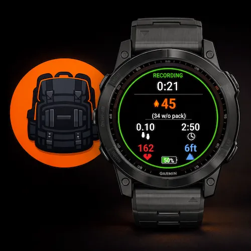 Ruck Tracker - Rucking Calorie & Activity Tracker