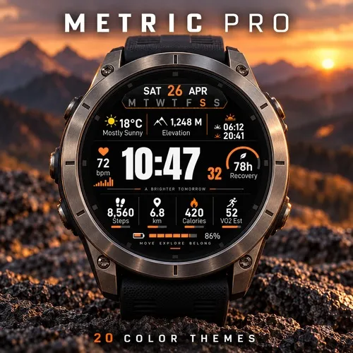 Metric Pro