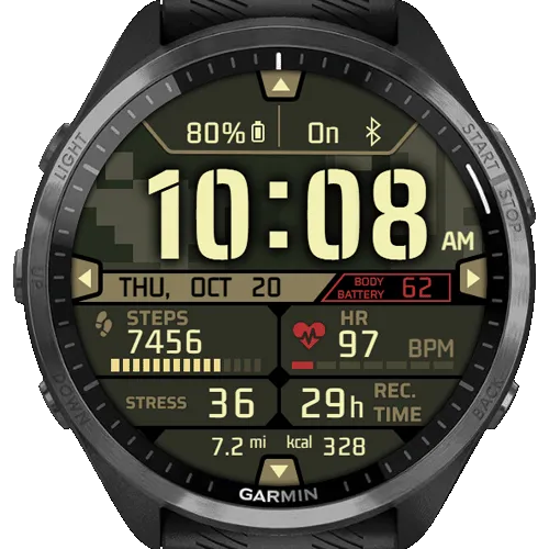 CamoMilitary