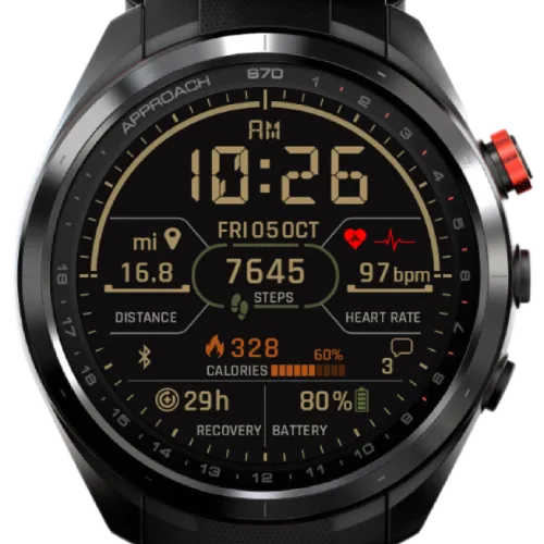 Digital Recon