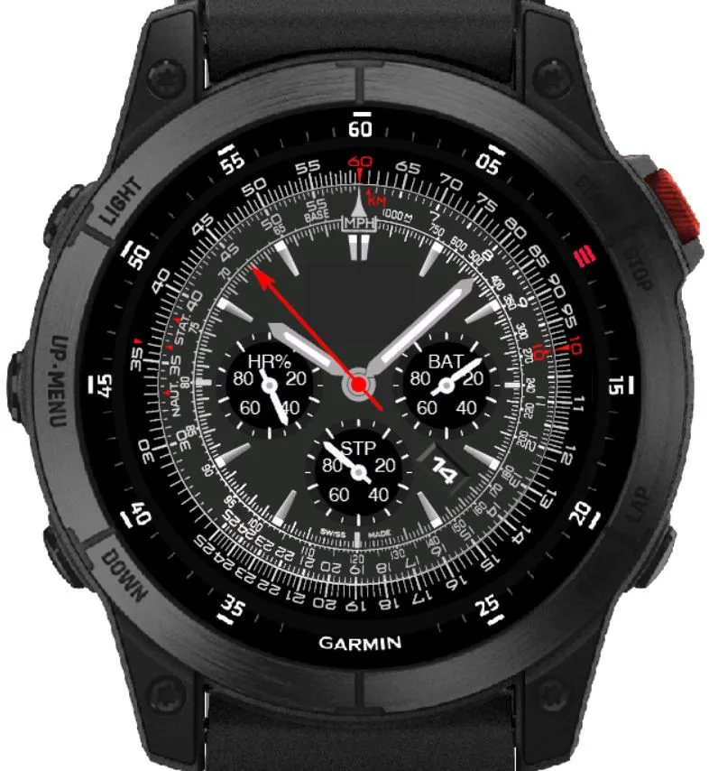 Navigator+H3