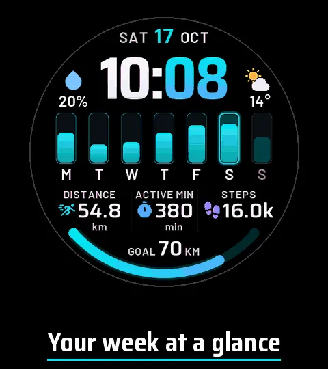 Weekly Goals · Zrzut ekranu 0