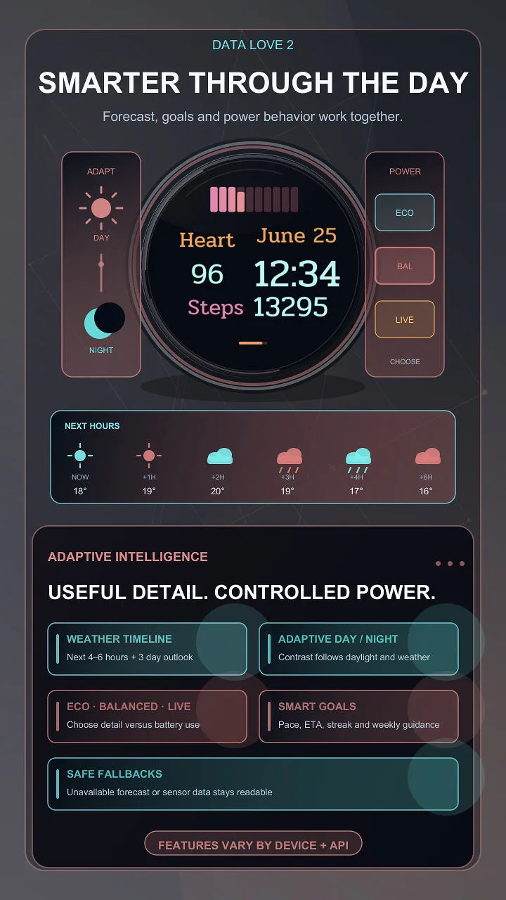 Data Love 2 · Snímka obrazovky 4