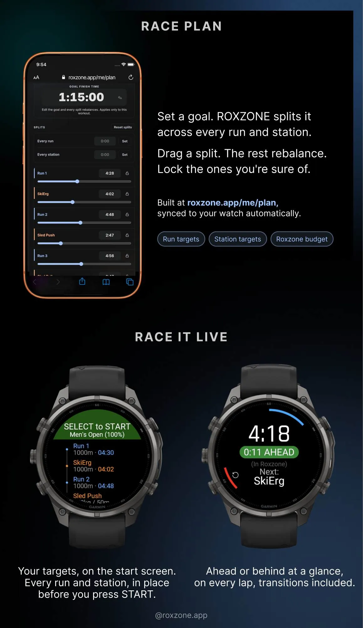 HYROX Tracker: ROXZONE · 截图 2