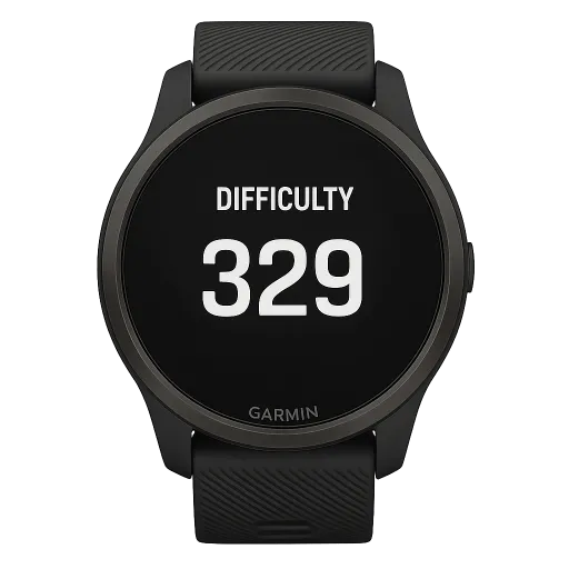 Hiking Difficulty — data field for hiker