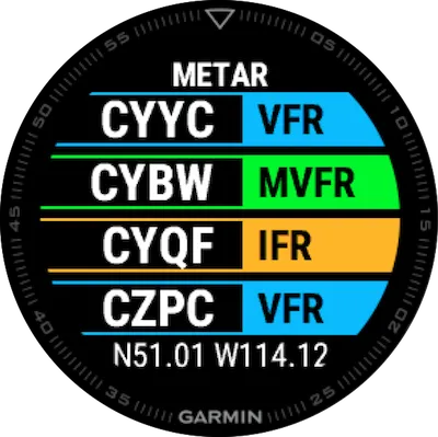 METAR/TAF