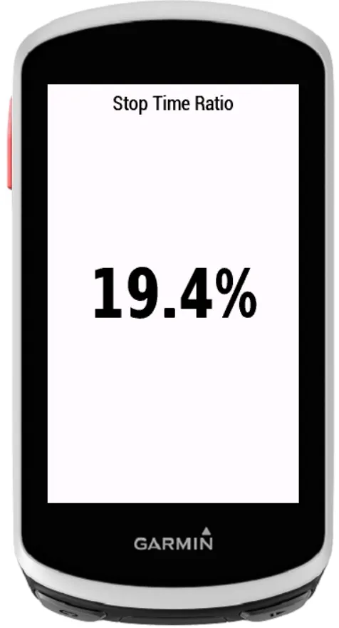 Stop Time Ratio Data Field