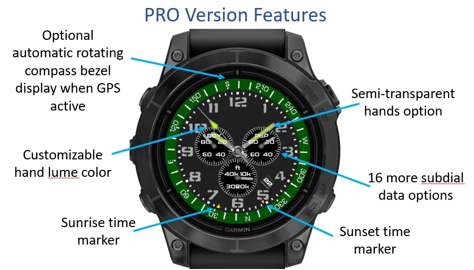 Special Ops Chrono -Multi-Bezel · 截图 2