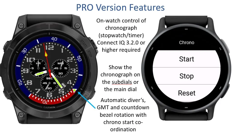 Special Ops Chrono -Multi-Bezel · 截图 4