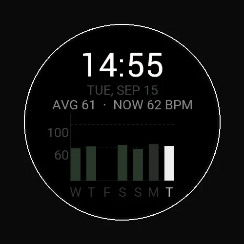 HRWeek - 7-Day Heart Rate