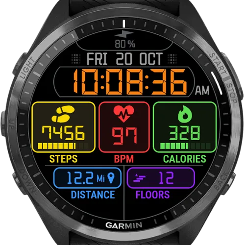 Widgets On