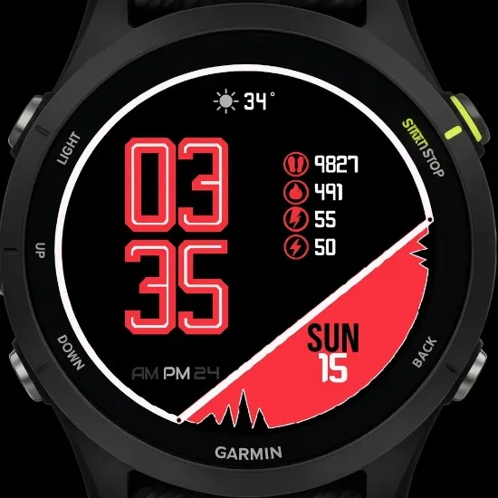MnM PINK OMMEX "AMOLED"