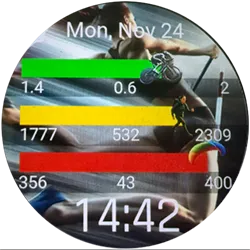 TRIAL Goal Set - Set your own Training Goals