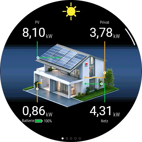 Smart Solar
