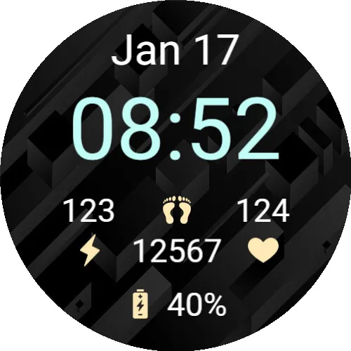 Big indicators