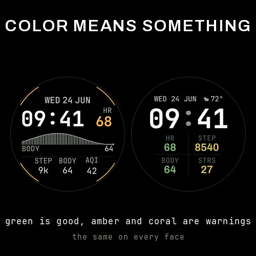 Lumen – 11 AMOLED Watch Faces · 截图 3