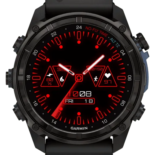 Red Radar