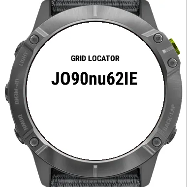 Grid Locator Data Field for HAMs