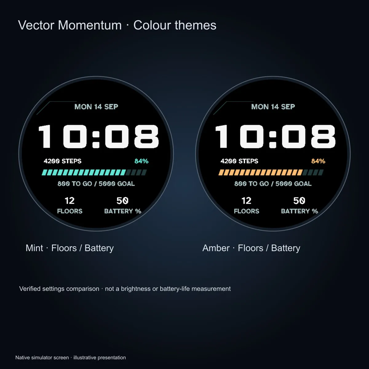 Vector Momentum · 截图 2