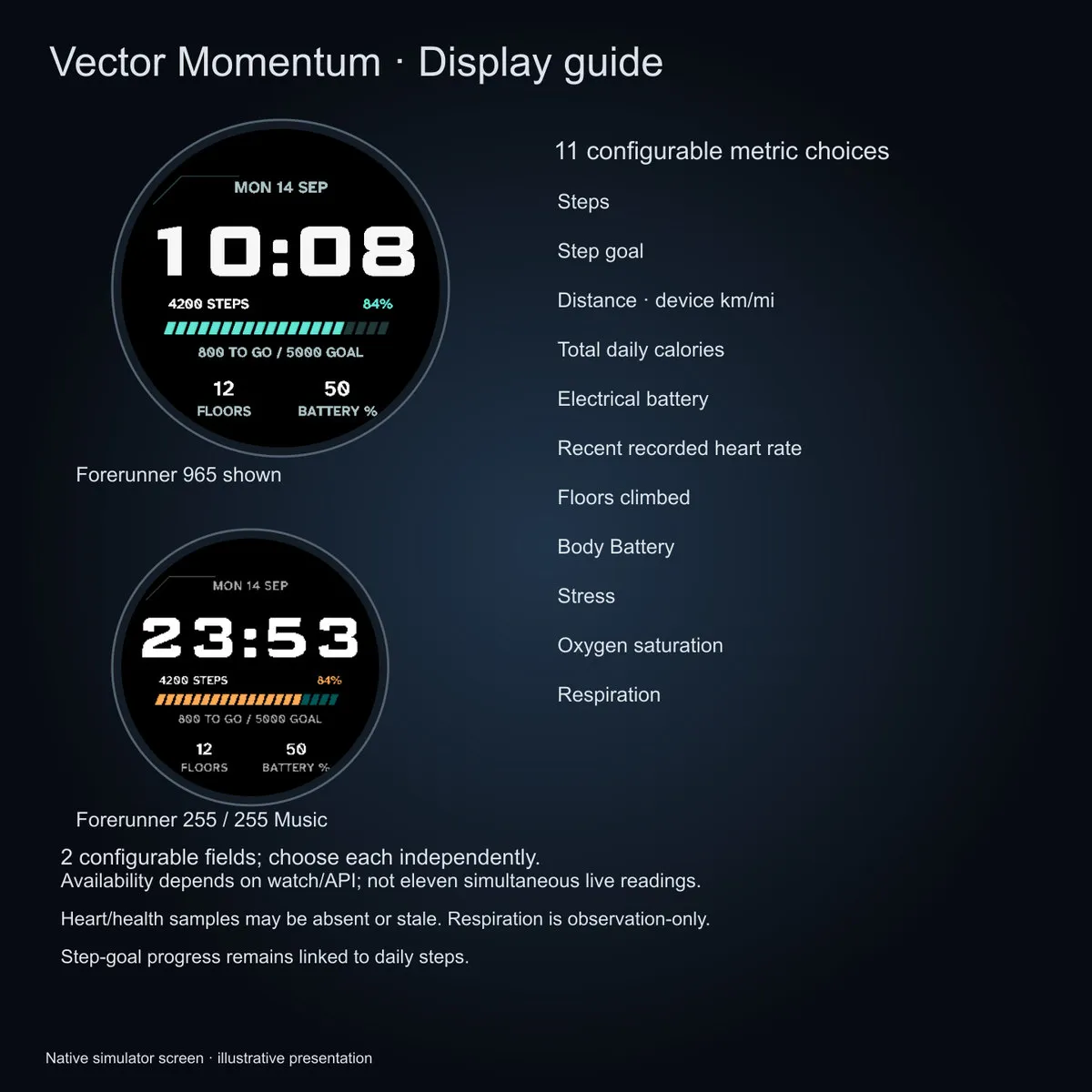 Vector Momentum · 截图 3