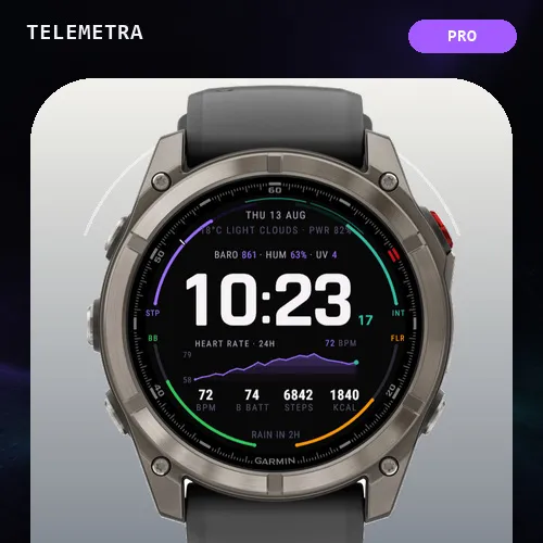TELEMETRA Pro
