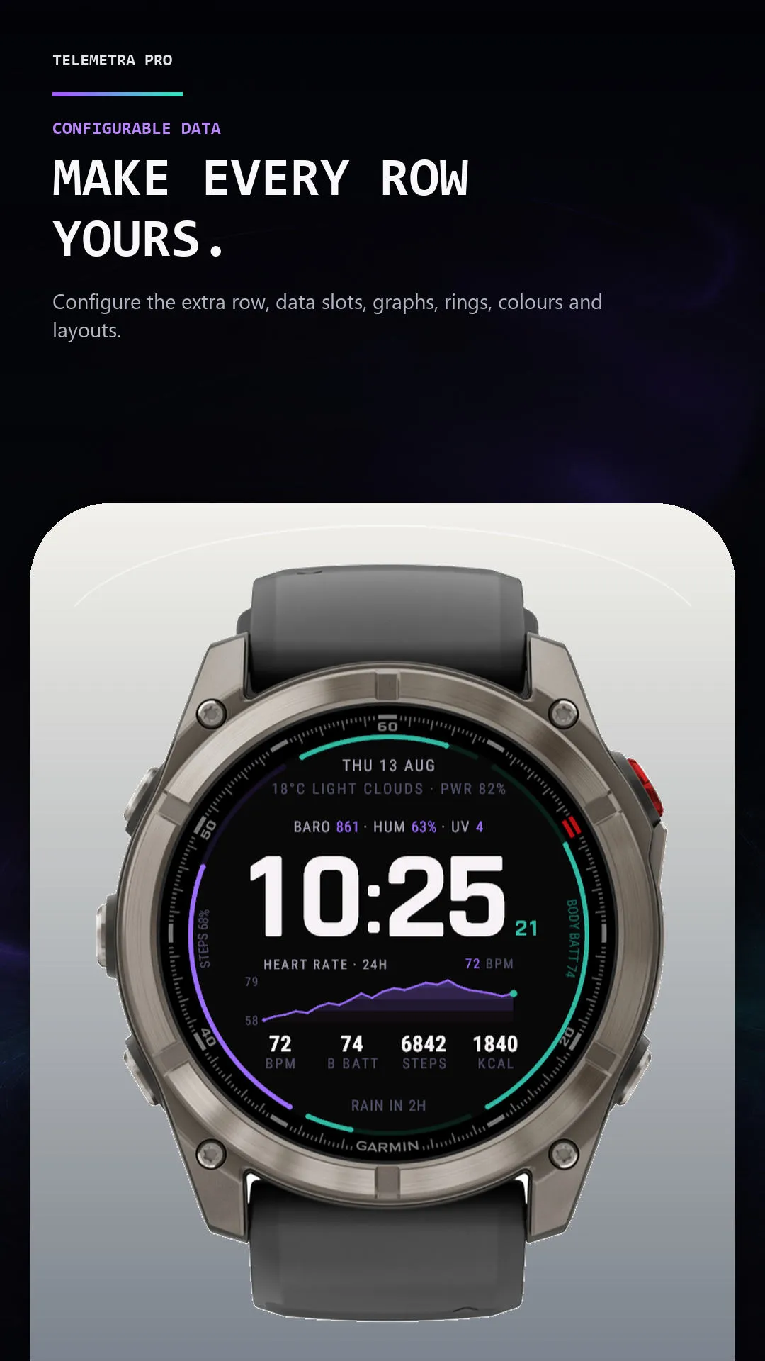 TELEMETRA Pro · Tangkapan skrin 4