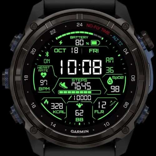 Digital Tactical