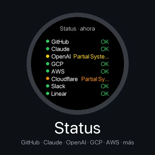 Tech Apps Status