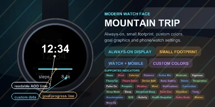 Mountain trip · 截图 3
