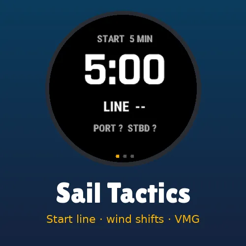 Skytek Sail Tactics