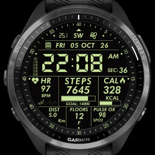 Military Elite