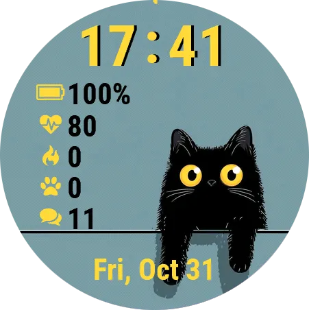 PIN