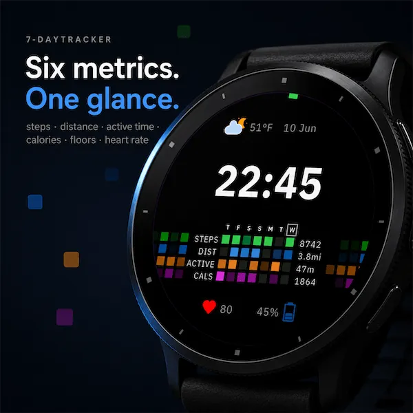 7-DayTracker · Captura de ecrã 2