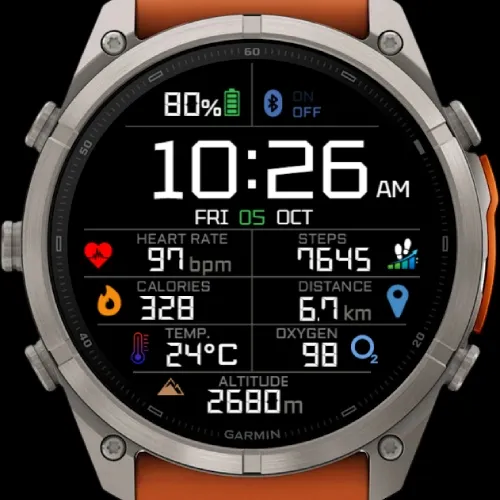 Military Digital Combo · Kuvakaappaus 2