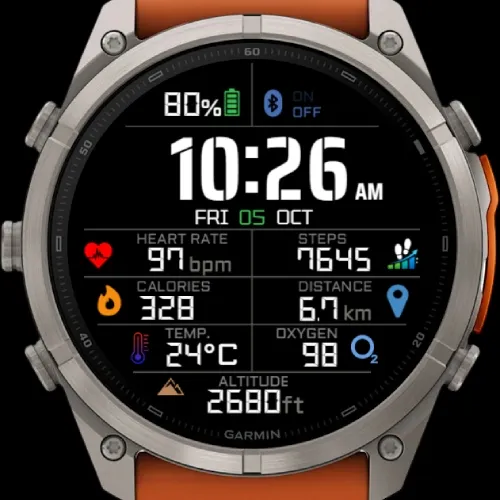 Military Digital Combo · Kuvakaappaus 3