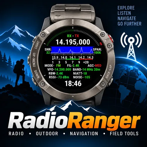 RadioRanger