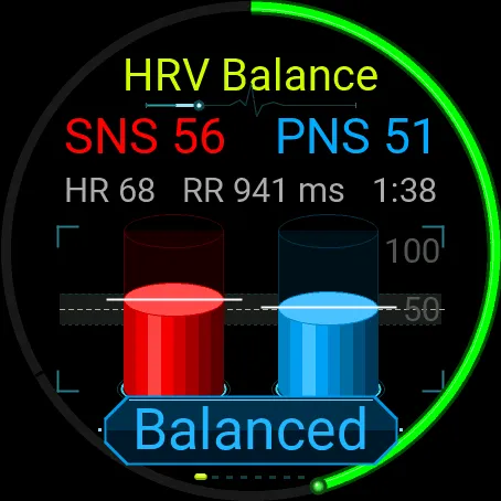 HRV Balance