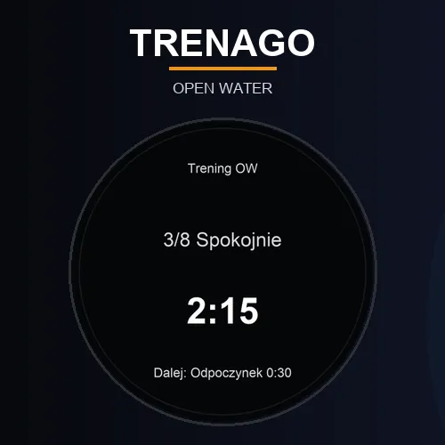 Trenago Open Water