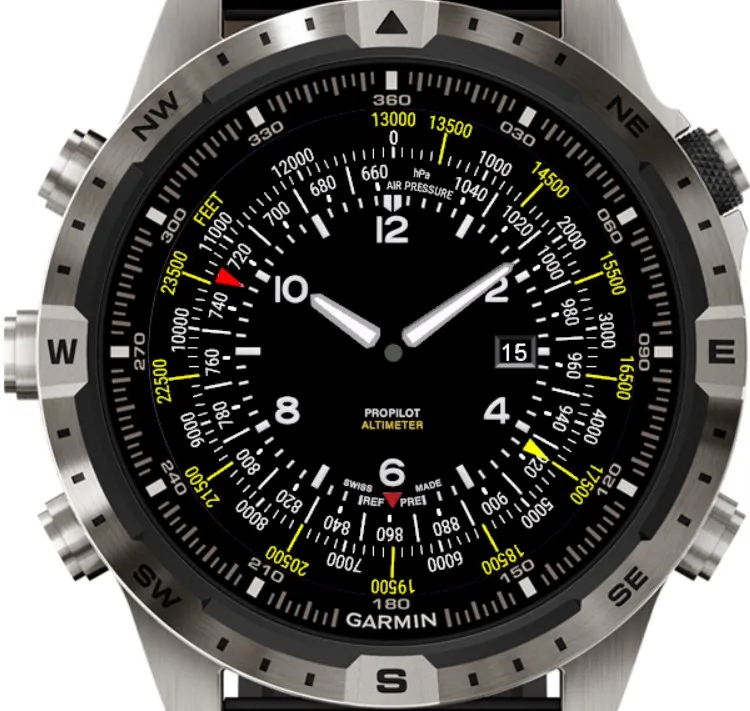 Mountaineer ABC (Altimeter, Barometer, Compass)